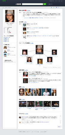 Naver 人物情報検索 Naver人物検索 提供開始 気になる人物の最新ニュースから過去の話題まで横断的に検索 閲覧可能 Line株式会社のプレスリリース