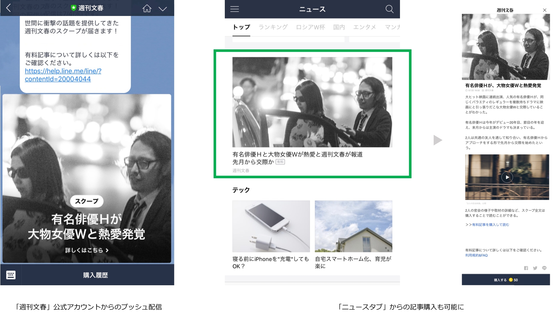 LINEで届く「週刊文春」スクープのバラ売りを開始！紙面発売の前日から、記事一本単位での購読が可能に