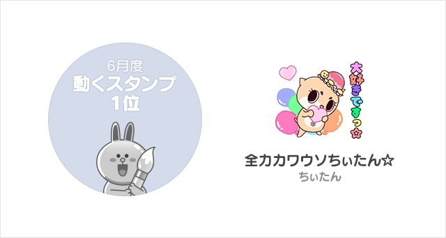 Line Creators Market 18年6月度の月間mvpは スタンプ 初発売と思えない活躍 高知県須崎市観光大使を務めるゆるキャラちぃたんさん 全力カワウソちぃたん に決定 Line株式会社のプレスリリース