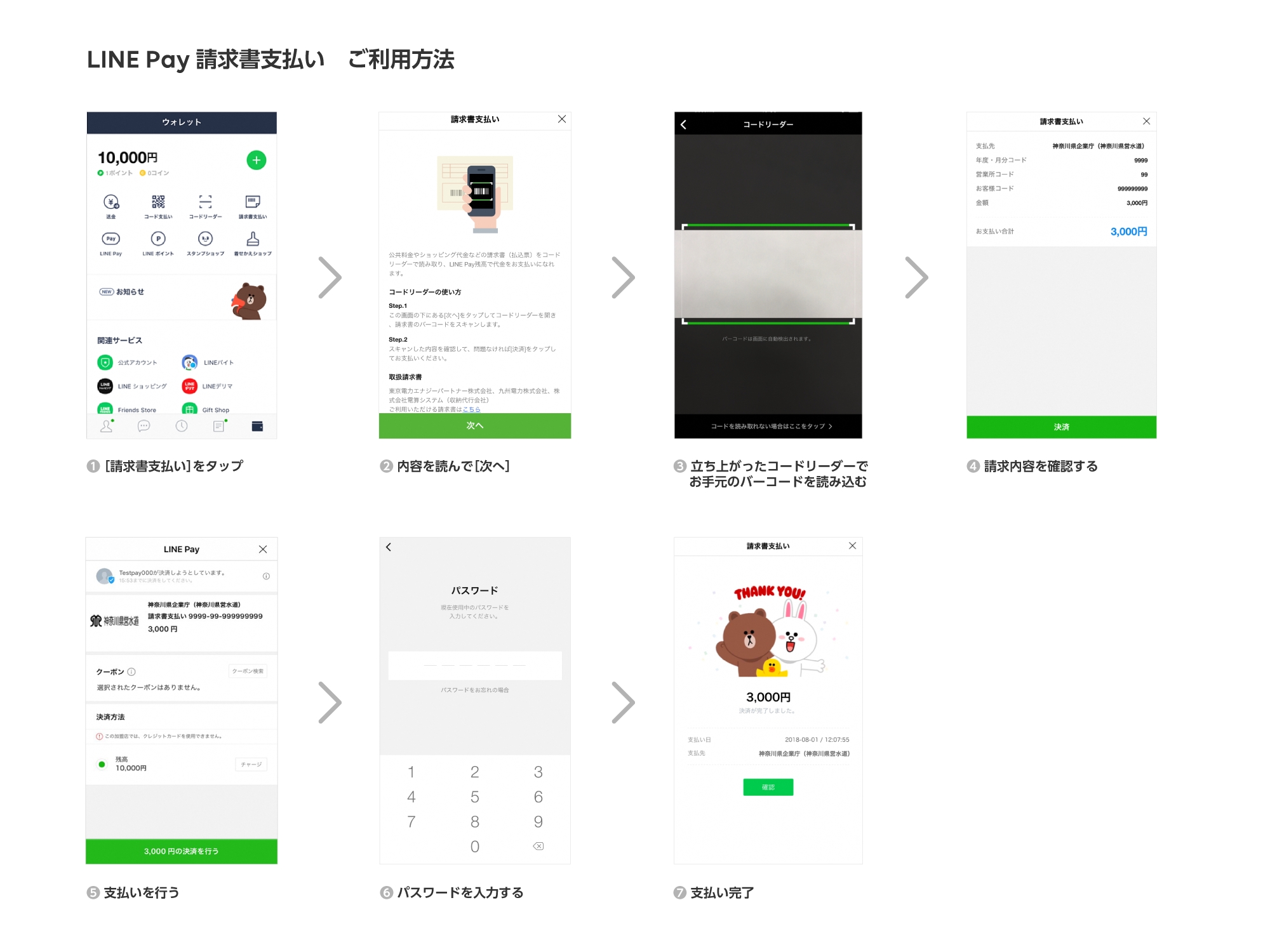 LINE Pay、神奈川県営水道の納入通知書に対応開始