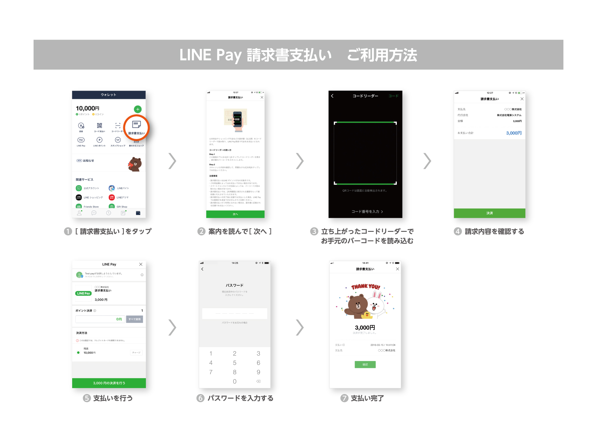 Line Pay 12 14から大阪市で初の税金支払いに対応 Line株式会社のプレスリリース