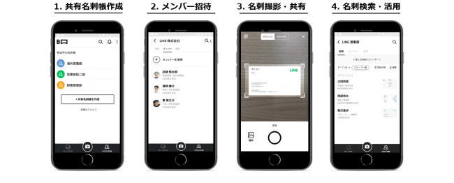 Lineの名刺管理アプリ Mybridge 社内で名刺情報の共有が可能な 共有名刺帳 機能を業界初 完全無料で提供開始 企業リリース 日刊工業新聞 電子版