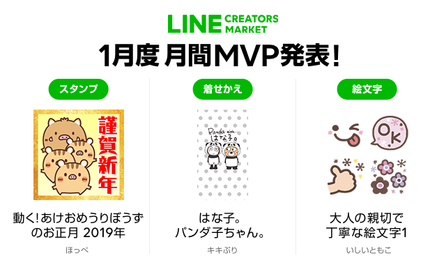 Line Creators Market 19年1月度のlineスタンプ Line着せかえ Line絵文字における月間mvpが決定 Line株式会社 のプレスリリース