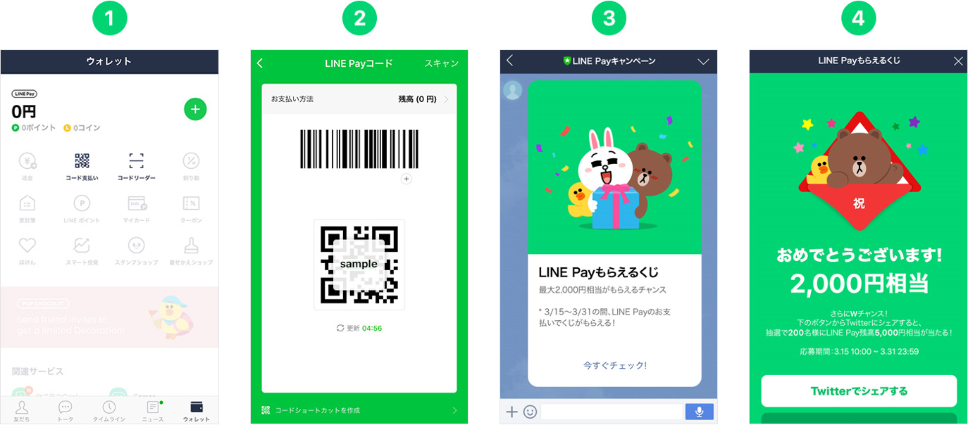 【LINE Pay】LINE Pay史上最大の還元祭「春の超Payトク祭」を開催毎回20%分還元＋もらえるくじ（最大2,000円相当) のWキャンペーン