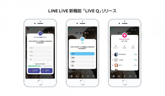 Line Live 視聴者の応援がクイズを解く鍵に ライブ配信をしながらクイズに挑む Live Q が登場 Line株式会社のプレスリリース