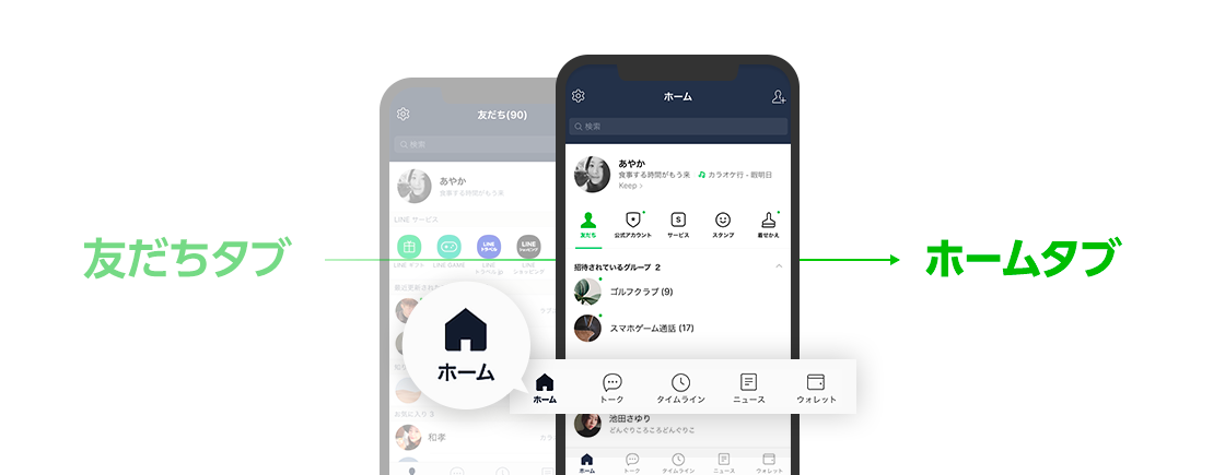 Line 友だちタブ が ホームタブ に本日リニューアル Line株式会社のプレスリリース