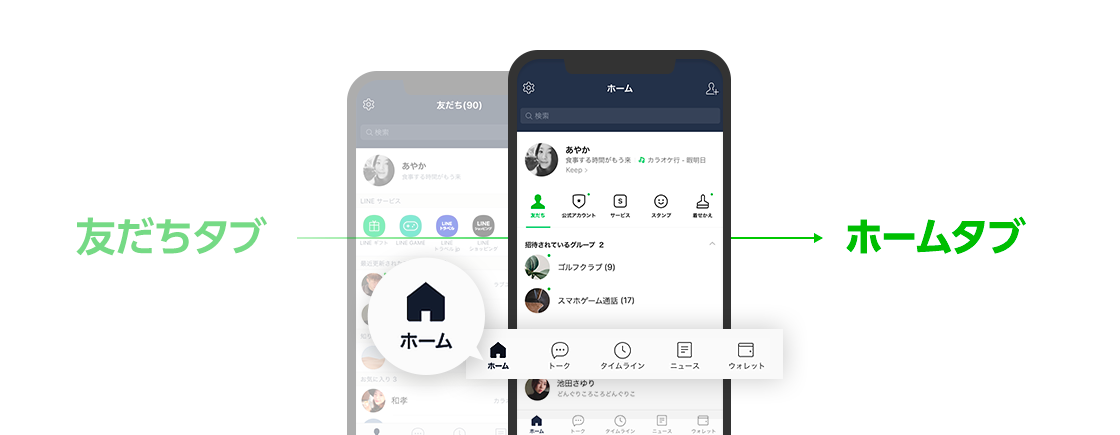 LINE、「友だちタブ」が「ホームタブ」に本日リニューアル