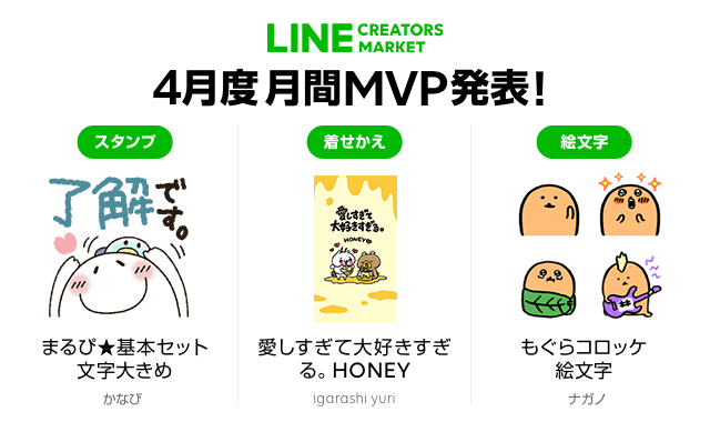 Line Creators Market 19 年 4 月度の Line スタンプ Line 着せかえ Line 絵文字における月間 Mvp が決定 Line株式会社のプレスリリース