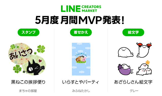 Line Creators Market 19年5月度のlineスタンプline着せかえ Line絵文字 における月間mvpが決定 Line株式会社のプレスリリース