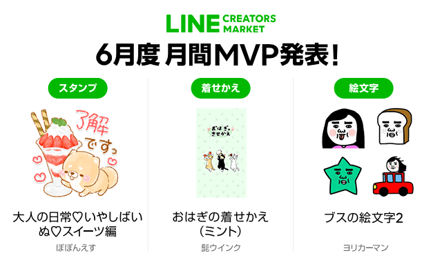 Line Creators Market 19年6月度のlineスタンプ Line着せかえ Line絵文字における月間mvpが決定 Line 株式会社のプレスリリース