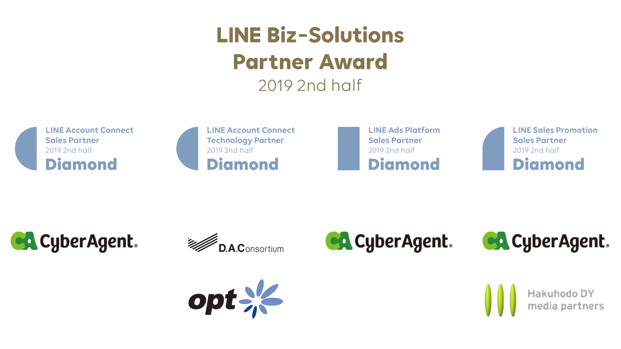 「LINE Biz-Solutions Partner Program」において、2019年下期の認定パートナーを表彰