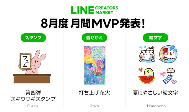 LINE Creators Market、2019年8 月度のLINE スタンプ、LINE 着せかえ、LINE 絵文字における月間MVPが決定