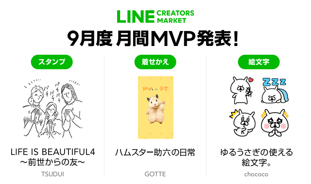 Line Creators Market 19年9月度のlineスタンプ Line着せかえ Line絵文字における月間mvpが決定 Line 株式会社のプレスリリース