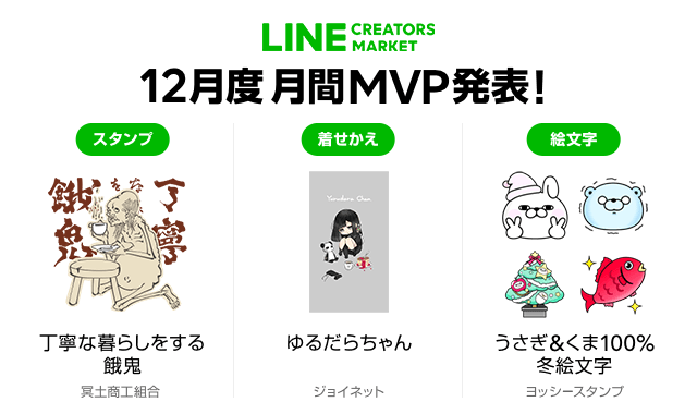 Line Creators Market 19年12月度のlineスタンプline着せかえ Line絵文字における月間mvpが決定 Line 株式会社のプレスリリース