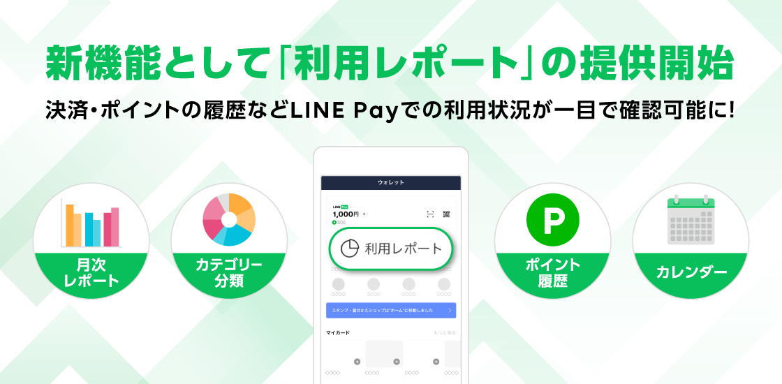 Line Pay 新機能として 利用レポート 機能の提供開始 Line株式会社のプレスリリース