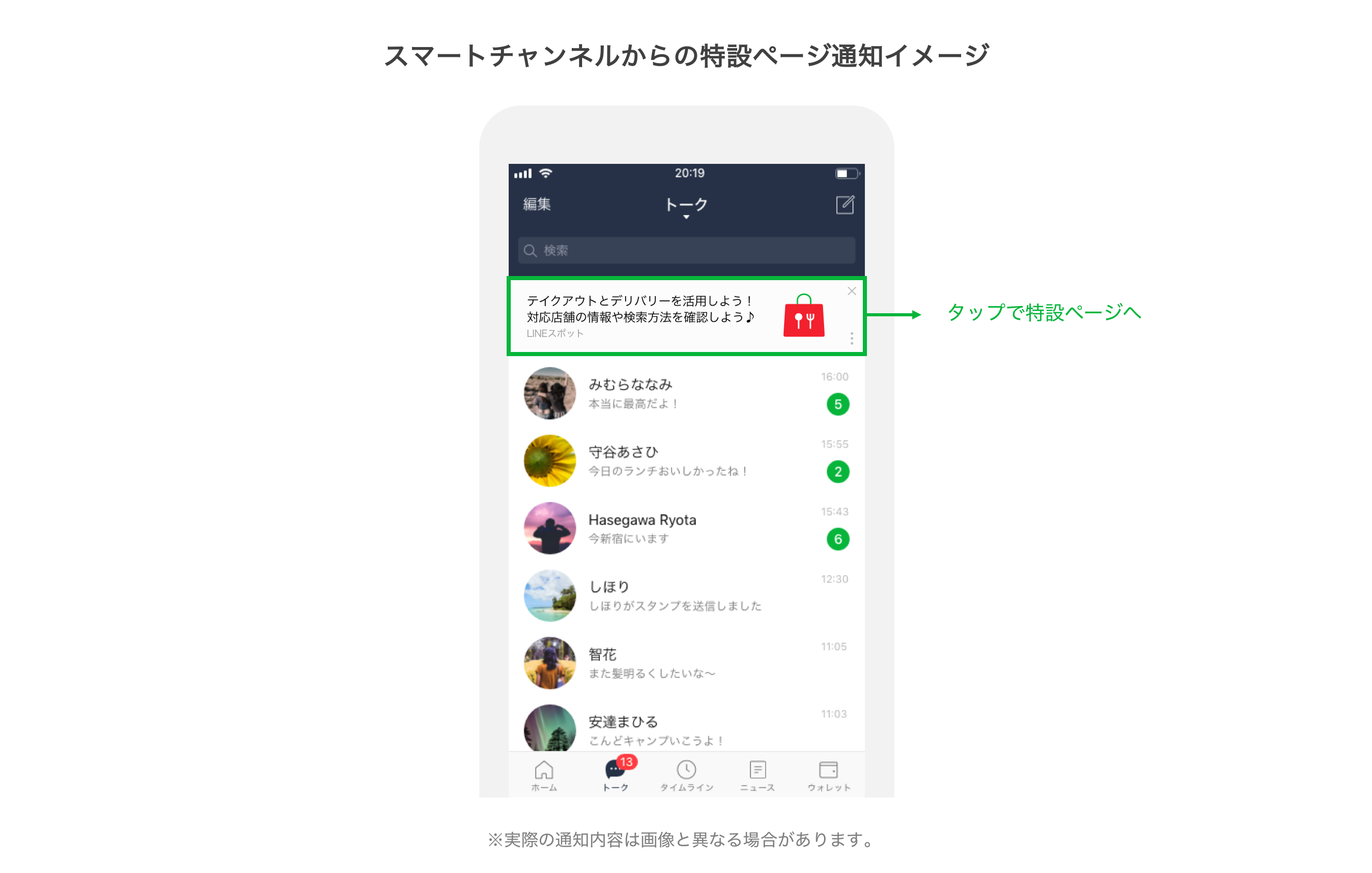 Line公式アカウント プロフィールにテイクアウト デリバリー対応状況を表示可能に Line株式会社のプレスリリース