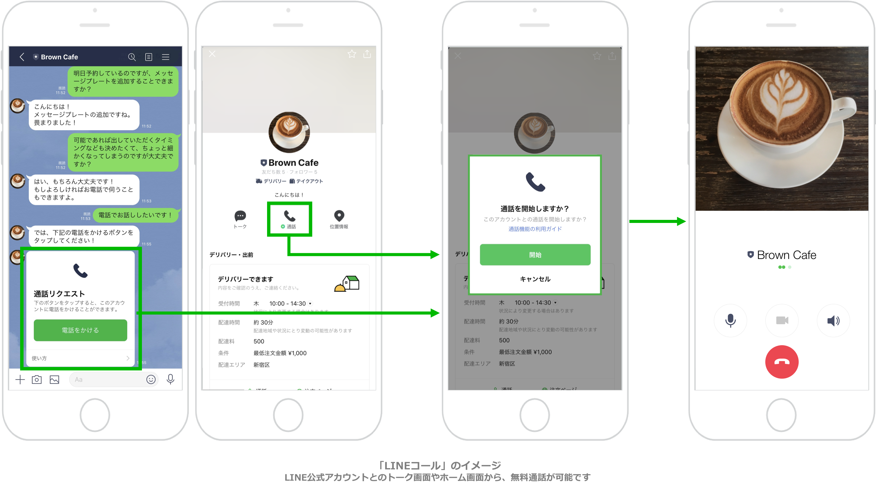 Line公式アカウントと通話ができる Lineコール の提供を開始ユーザー同士の通話と同じ感覚で Line上から無料通話が可能に Line 株式会社のプレスリリース