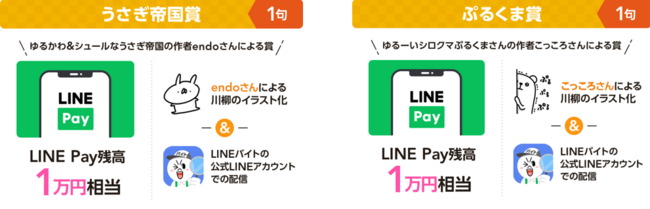 Lineバイトの アルバイト川柳 キャンペーン 初開催 Line株式会社のプレスリリース