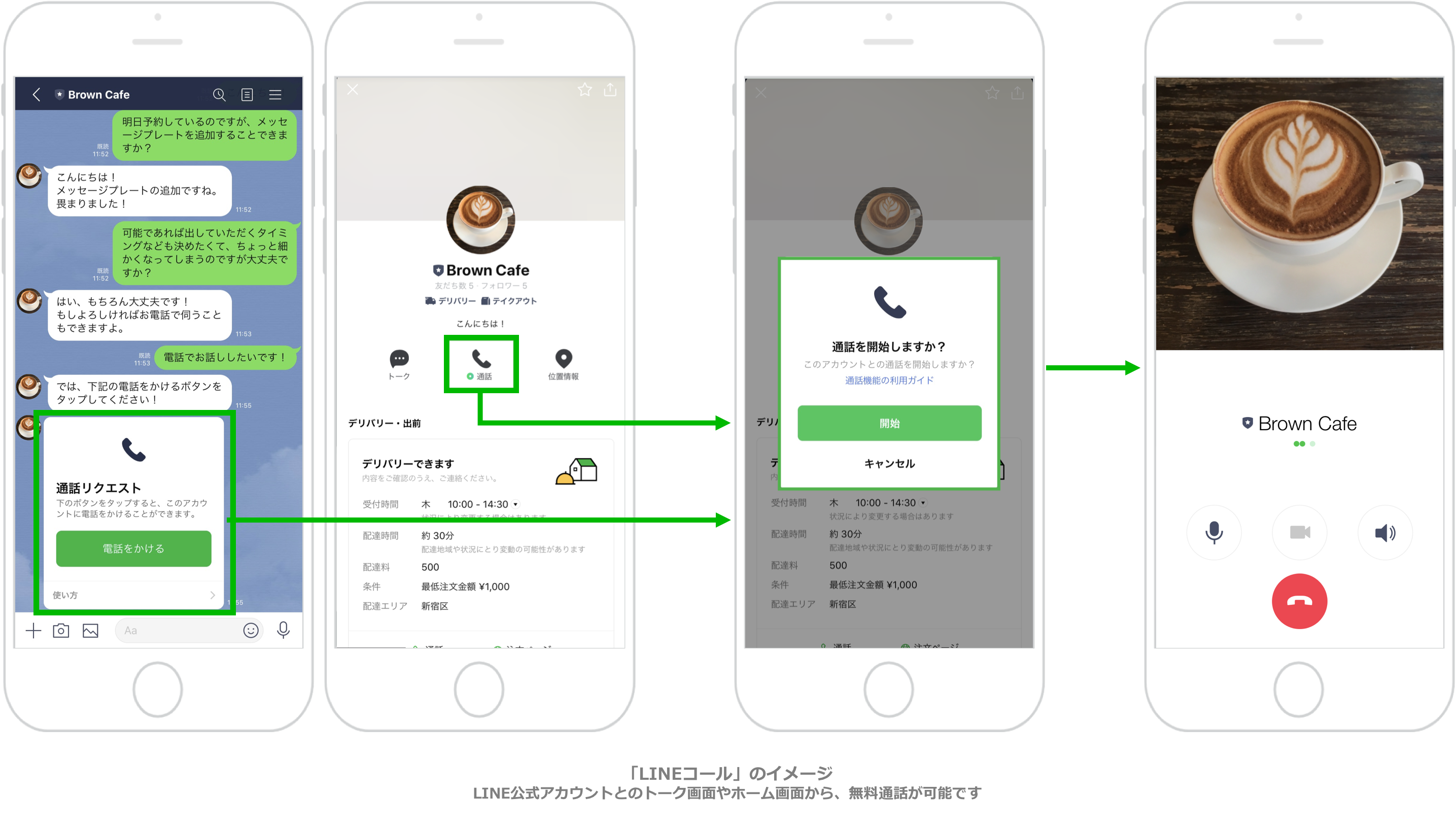 Line公式アカウントと通話ができる Lineコール 提供開始から約1ヶ月で設定アカウント数5万件を突破 Line株式会社のプレスリリース