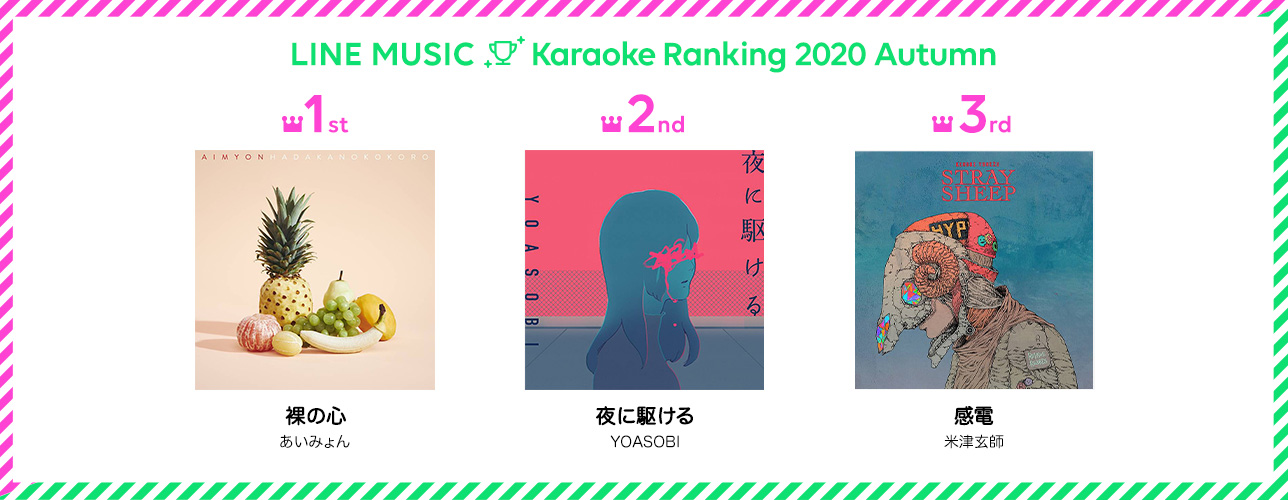 Line Music いまカラオケで歌いたい楽曲 ランキング発表 あいみょん初のバラード曲 裸の心 が堂々の1位 Line株式会社のプレスリリース