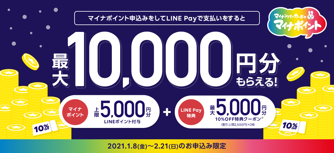 マイナポイントに加え、最大5,000円分割引のスペシャル特典クーポンがもらえる独自キャンペーン第4弾を発表