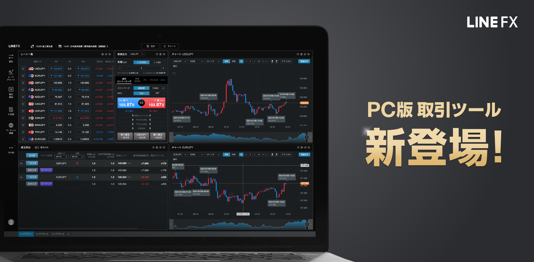 Line証券 Line Fx Pc版取引ツール Line Fx Pro の提供を開始 Fx取引に不可欠な情報をpcの１画面に集約 スピーディでより本格的なfx取引が可能に Line株式会社のプレスリリース