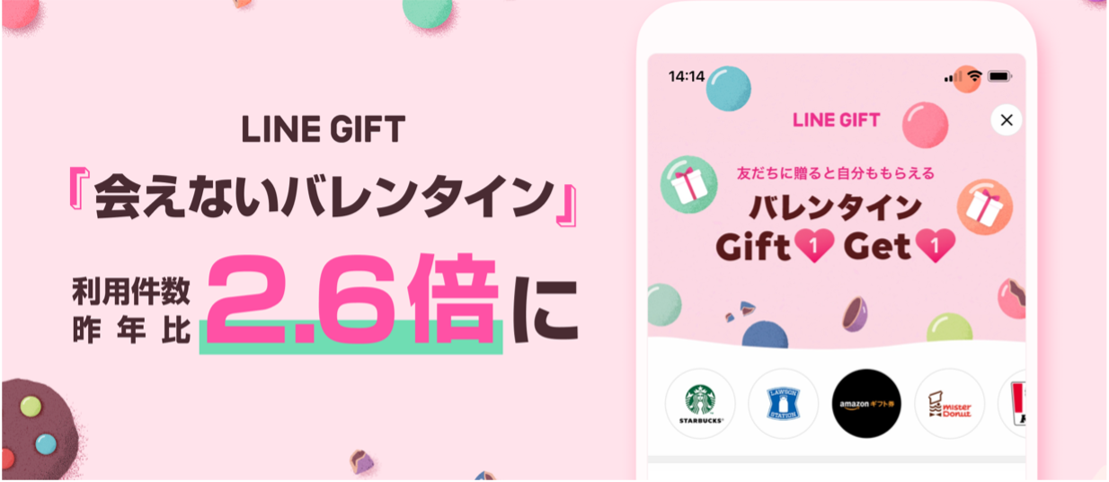 Lineギフト コロナ禍の 会えないバレンタイン は過去最多 の利用者数 Line株式会社のプレスリリース