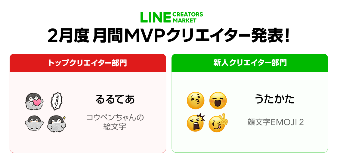 Line Creators Market 21年2月度の月間mvp トップクリエイター部門 新人クリエイター部門 受賞者が決定 Line 株式会社のプレスリリース