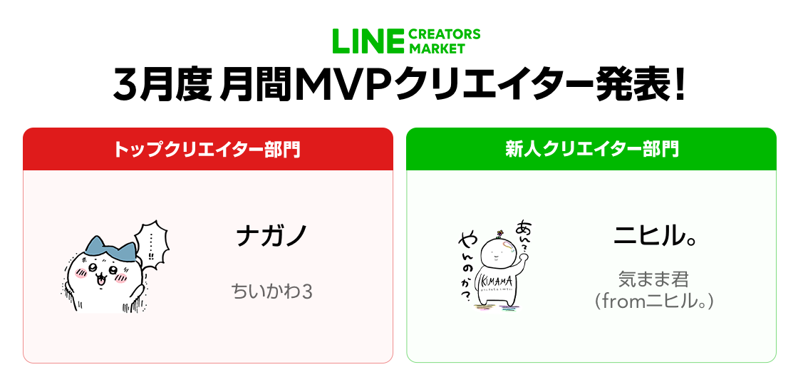 Line Creators Market 21年3月度の月間mvp トップクリエイター部門 新人クリエイター部門 受賞者が決定 Line 株式会社のプレスリリース