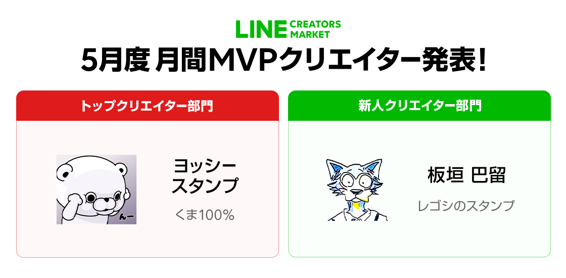 Line Creators Market 21年5月度の月間mvp トップクリエイター部門 新人クリエイター部門 受賞者が決定 Line 株式会社のプレスリリース