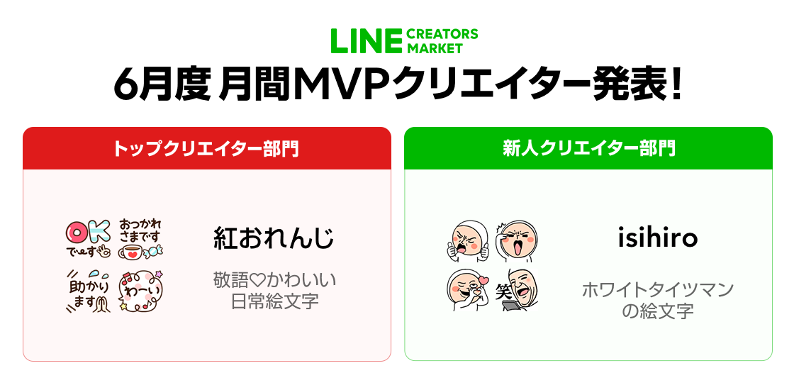 Line Creators Market 21年6月度の月間mvp トップクリエイター部門 新人クリエイター部門 受賞者が決定 Line 株式会社のプレスリリース