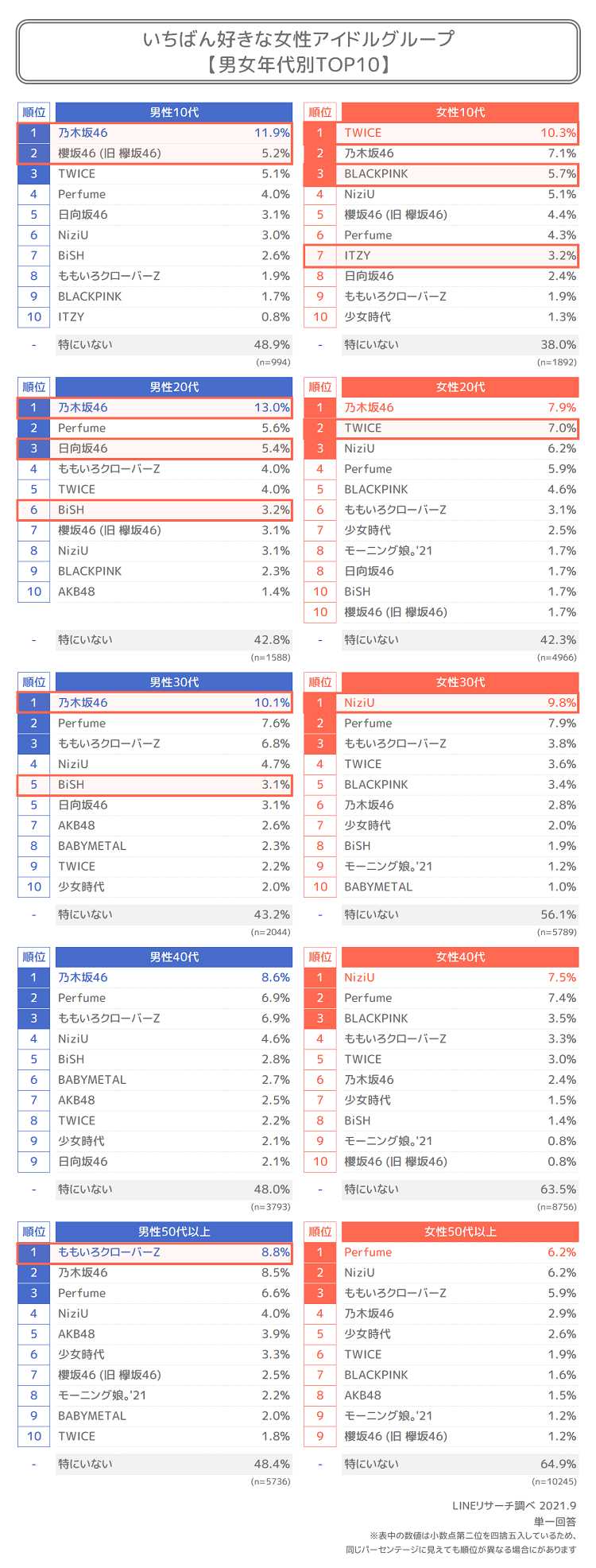 ys[NAEgHzw46xlCIH ŐVVOオO5c ->摜>23 