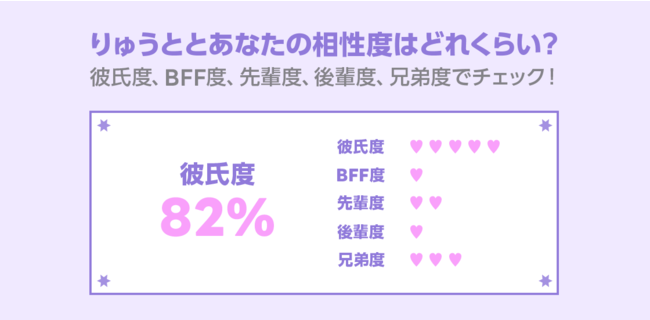 Tiktokフォロワー数310万超のりゅうと Choco が Line占い に登場 りゅうと Choco との彼氏度は何 りゅうとのchocoっと 相性診断 を本日より配信 Line株式会社のプレスリリース