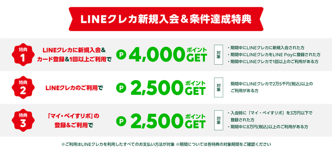 Line Pay クリスマス お年玉lineクレカ入会キャンペーン を開催 Line株式会社のプレスリリース