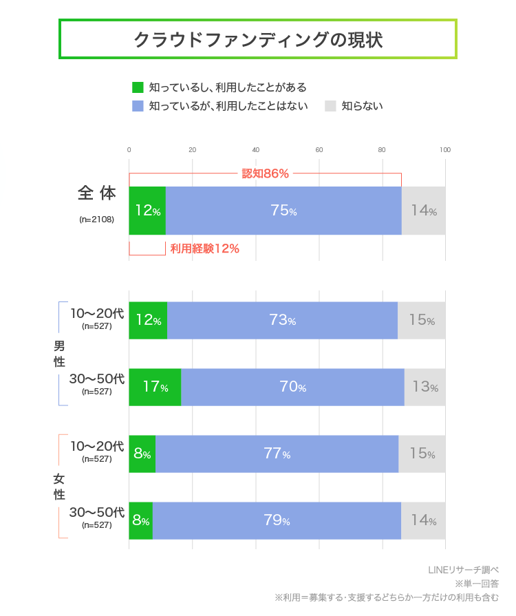 りよn_休眠中様専用ページ② | bellme.co.za