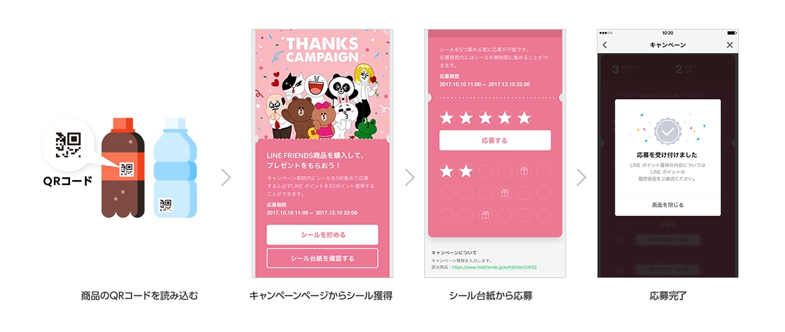 LINEの店頭販促ソリューション「LINE SP Solutions」、新たにキャンペーンプラットフォーム「LINEマイレージ」の提供を開始