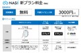 ホテルシステム”NASII”が料金プランを改定。初期費用0円・業界最安値を実現!