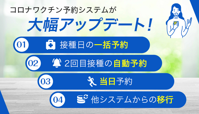 150以上の自治体が採用する コロナワクチン予約システム で初のメジャーアップデートを実施 サイシードのプレスリリース