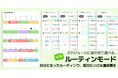 「この機能があるから使い続けられる」— マイルーティンの人気No.1機能「ルーティンモード」が進化、習慣化のあり方が変わる