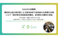 【2026年3月開講】環境省公認の専門家による実地研修で森林再生の基礎を習得！シルワ「森林再生指導員認定講座」第9期生の募集を開始