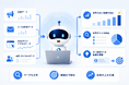 RPAだけでは限界？ AIエージェントが変える次世代の業務改革とは