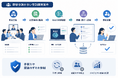 AI時代のシステム開発を支えるプロジェクト管理プラットフォーム「ProPM」