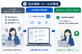 【RAG構築サービス提供開始】社内文書を横断検索し、総務部門の情報検索・問い合わせ対応を効率化