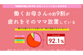 -母の日応援「“働くお母さんの疲労”実態調査」公開- 働くお母さんの9割が疲れを感じるが、特に対処出来ていない!「疲れた“ママ”」の常態化が明らかに!