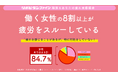 40代女性は特に注意!?疲れを感じることがあるが、“特に対処をしていない” 働く女性の8割以上が “疲労スルー” 状態!