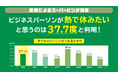 ビジネスパーソンは何度の熱で休む？休みたい！と思う体温37.7度、実際休むのは37.8度と判明！