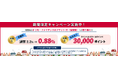 フラット３５（買取型）住宅ローン借り換えキャンペーン開始のお知らせ