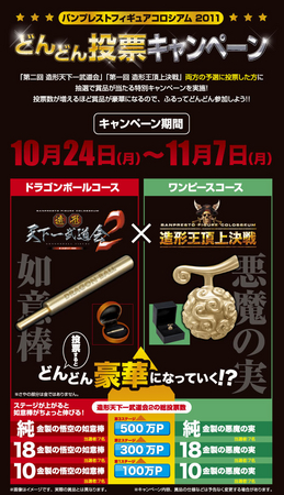 Web予選投票 予想を上回る盛り上がり 造形天下一武道会2 造形王頂上決戦 中間発表web予選投票11年11月7日 月 まで 株式会社 バンプレストのプレスリリース