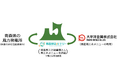 青森県産の再生可能エネルギー価値を含む地産地消地域貢献型電力の利用開始について