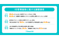 SmartHR、情報システム部門を対象に「SaaSアカウント管理」の実態を調査。63.9%が退職者や異動後の「SaaSアカウントを適切に管理できていない」と回答